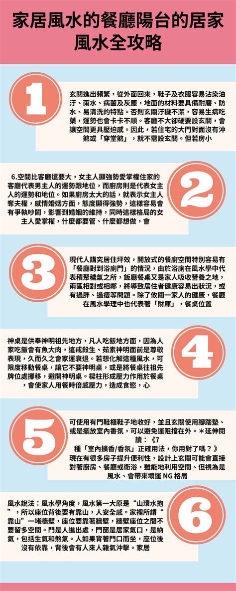 廚房廁所風水|居家風水全攻略！盤點玄關、客廳、餐廳、廚房到陽台。